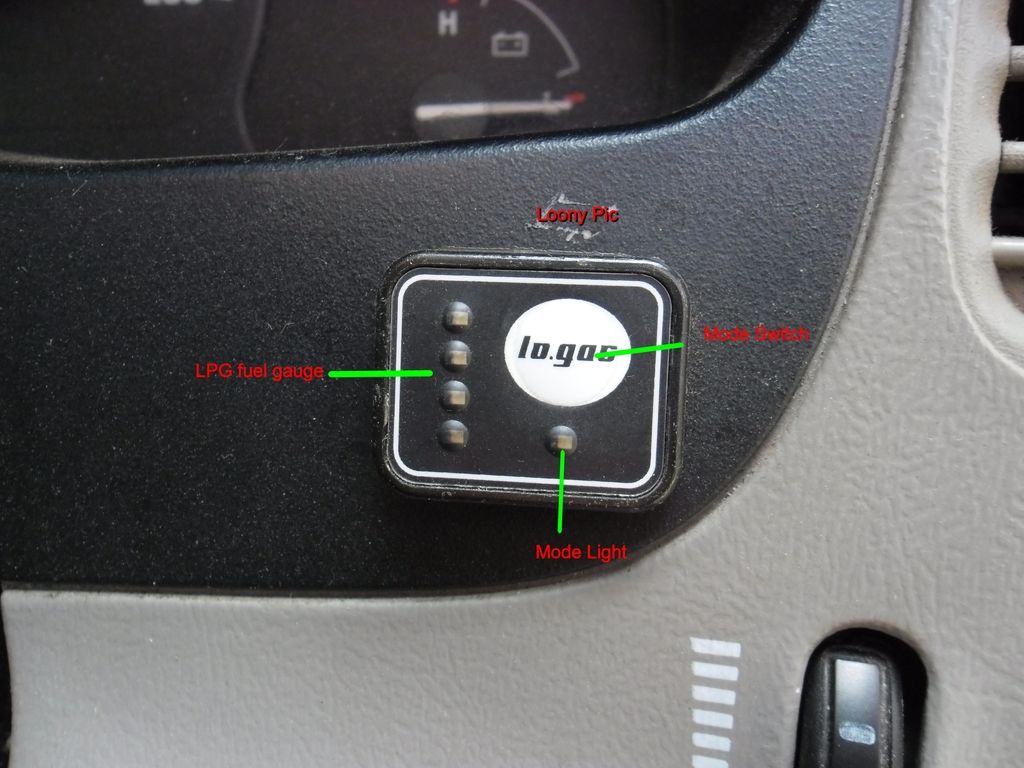 Ford Falcon lpg fuel consummption problem Ford
